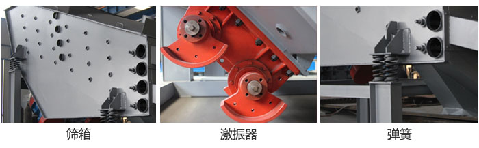 概率篩主要部件：篩箱，激振器，彈簧等。