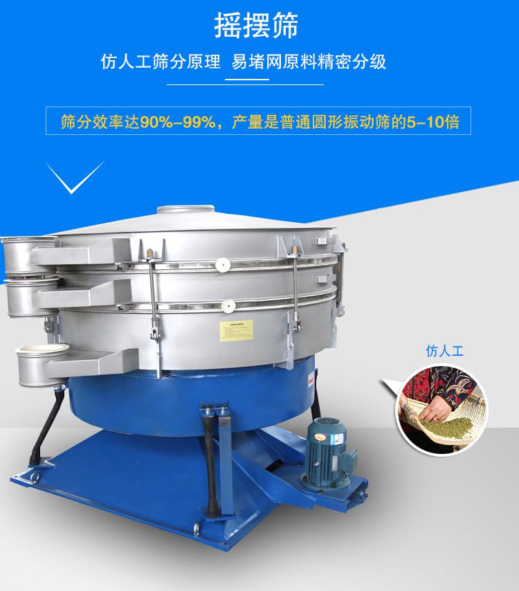 搖擺篩適合精細和超細范圍的粉末和微粒狀物料，產(chǎn)量大、精度高